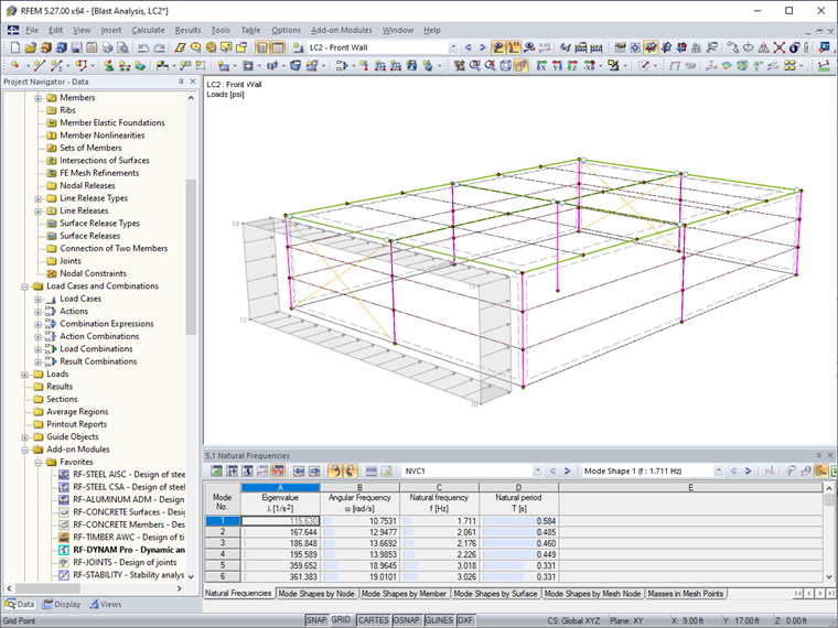 Carga superficial del muro frontal perpendicular a la carga de explosión