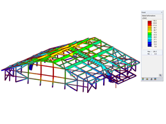 Animación de la deformación global del edificio en RFEM