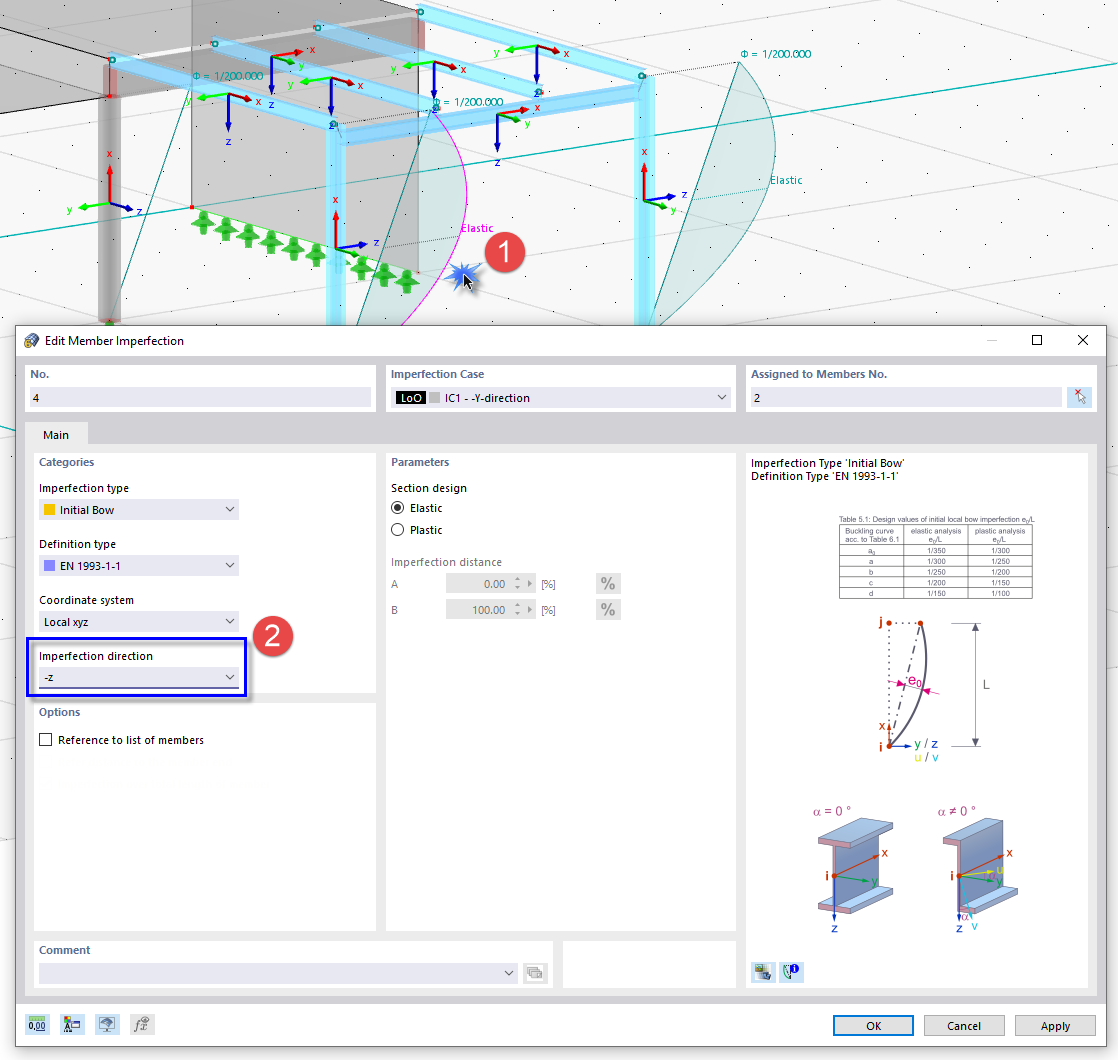Invertir la imperfección de curvatura