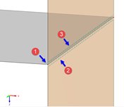 Articulaciones lineales de unión losa-muro