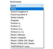 Selección de la no linealidad de la articulación