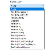 Selección de la no linealidad de la articulación