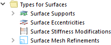Tipos para superficies en el navegador