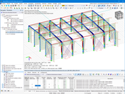 Razón de cálculo en el gráfico y la tabla