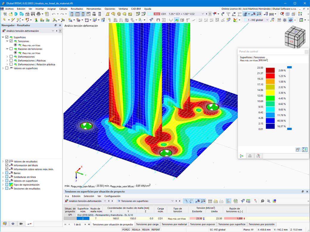Tensiones en superficies