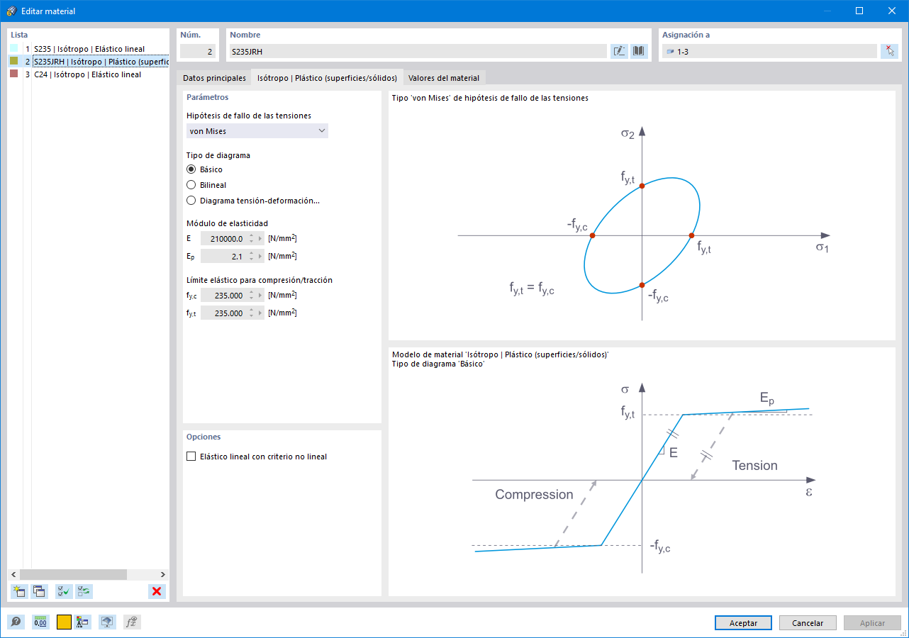 Modelo de material isótropo | Plástico (superficies/sólidos)