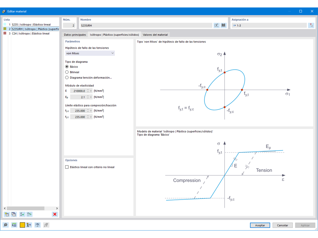 Modelo de material isótropo | Plástico (superficies/sólidos)