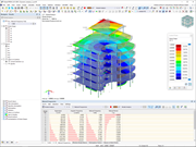 Frecuencias naturales