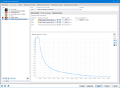 Asignación del espectro de respuesta