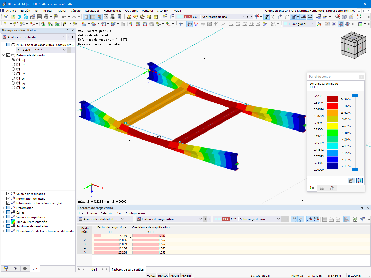 Representación de una forma propia para el análisis del pandeo lateral.