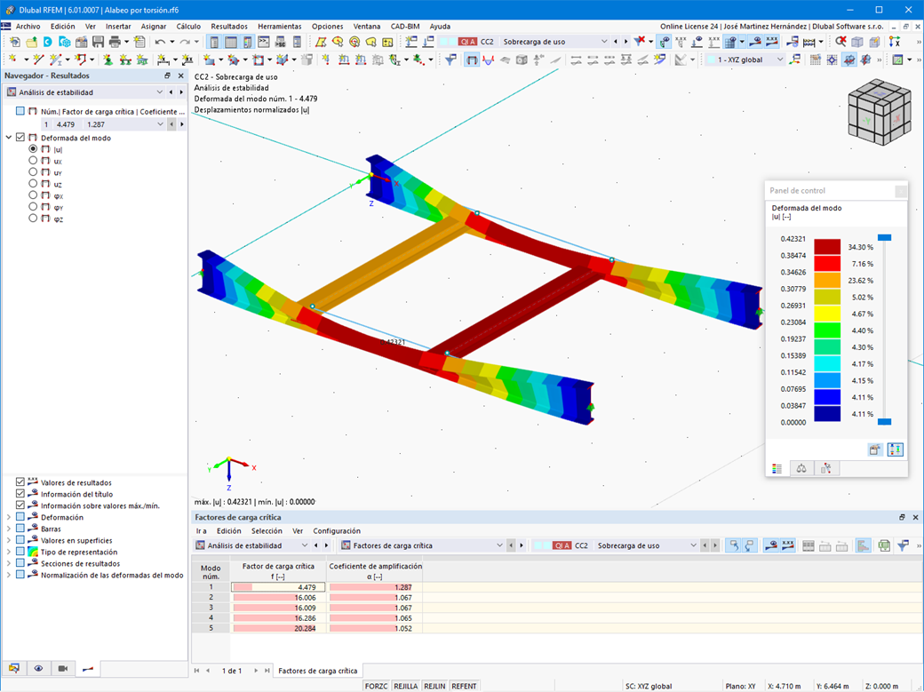 Representación de una forma propia para el análisis del pandeo lateral.