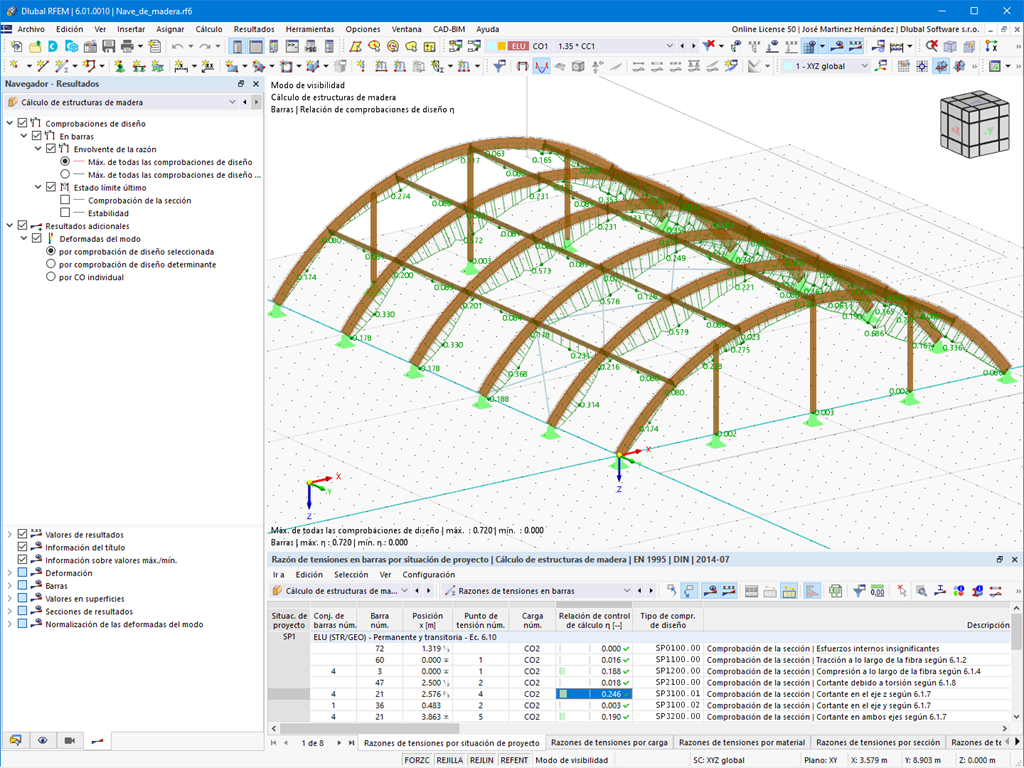 Resultados de diseño visualizados