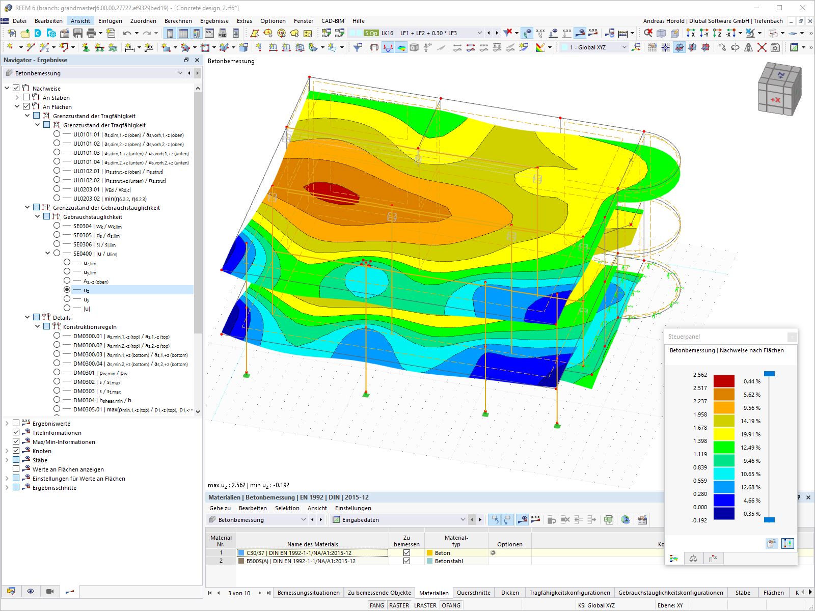 Representación de deformaciones en el estado límite de servicio para el cálculo de estructuras de hormigón en un software de ingeniería estructural.
