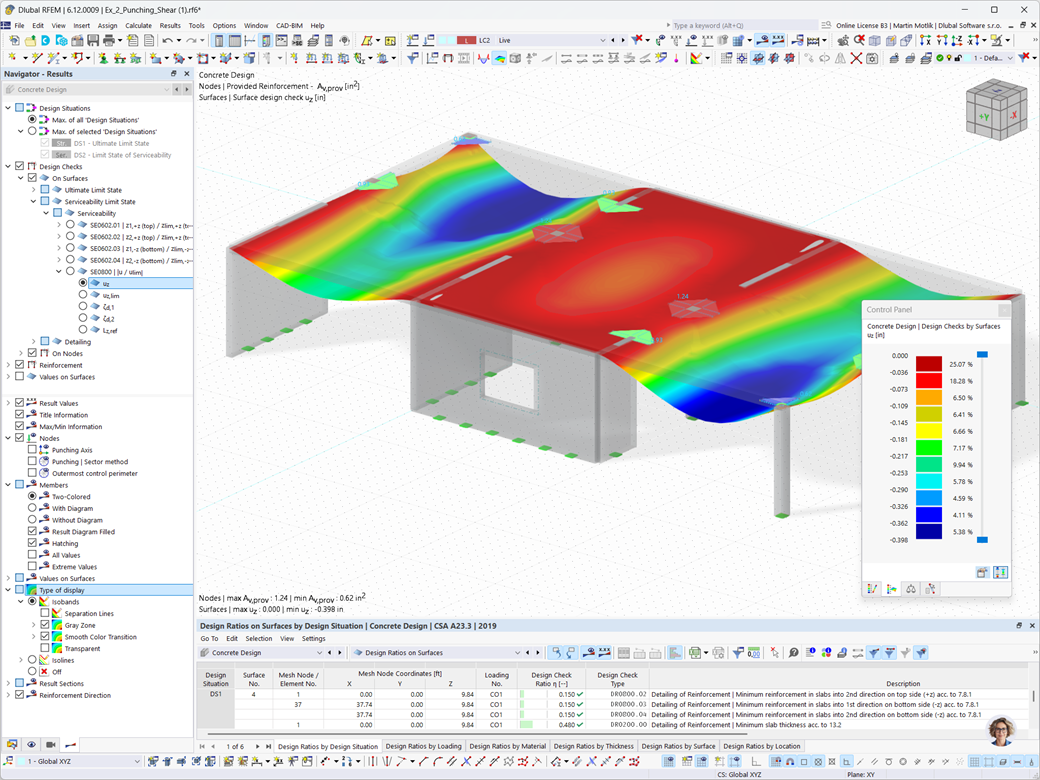 Representación de deformaciones en el estado límite de servicio para el cálculo de estructuras de hormigón en un software de ingeniería estructural.