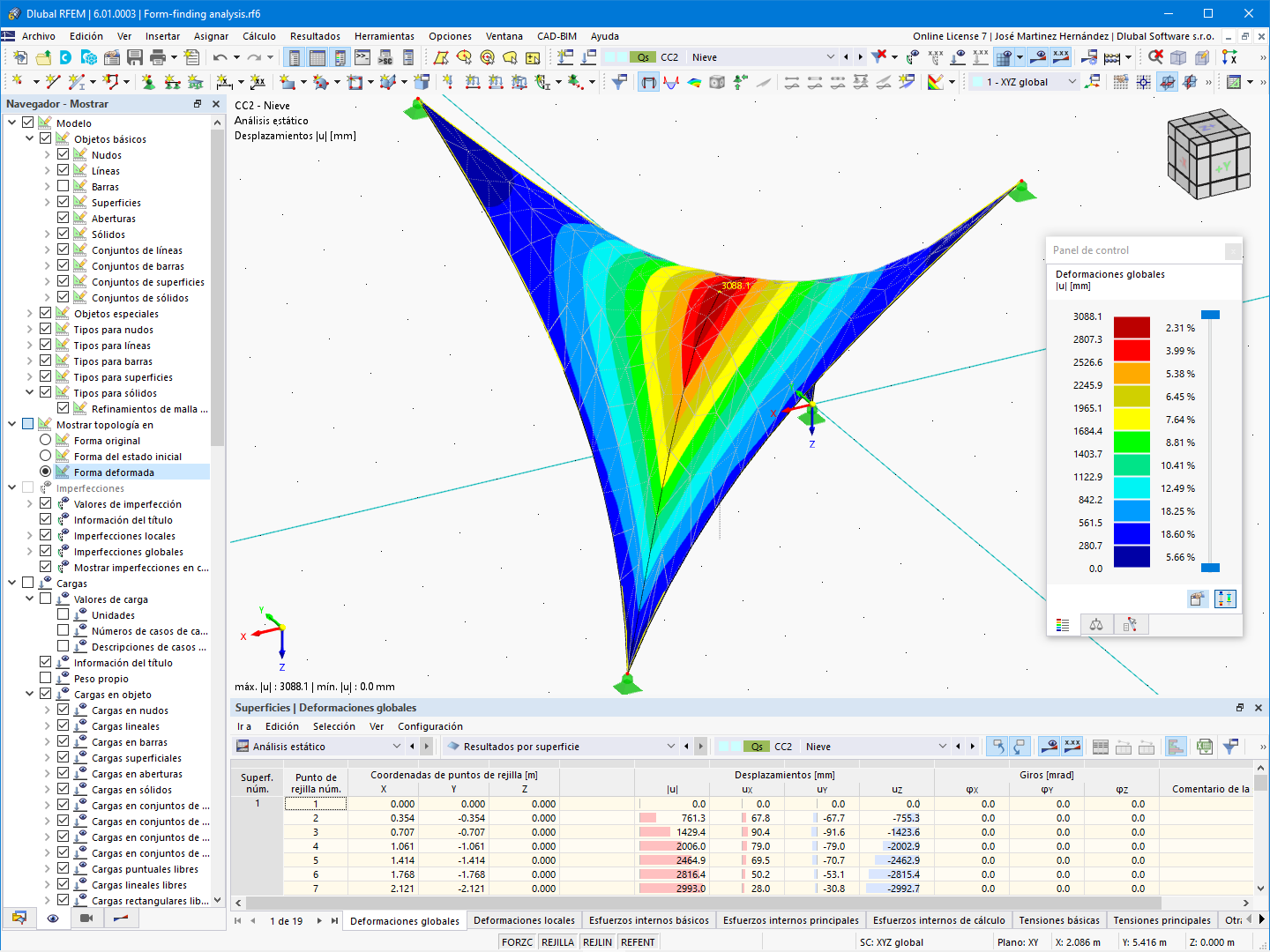 Visualización de la topología en la forma deformada