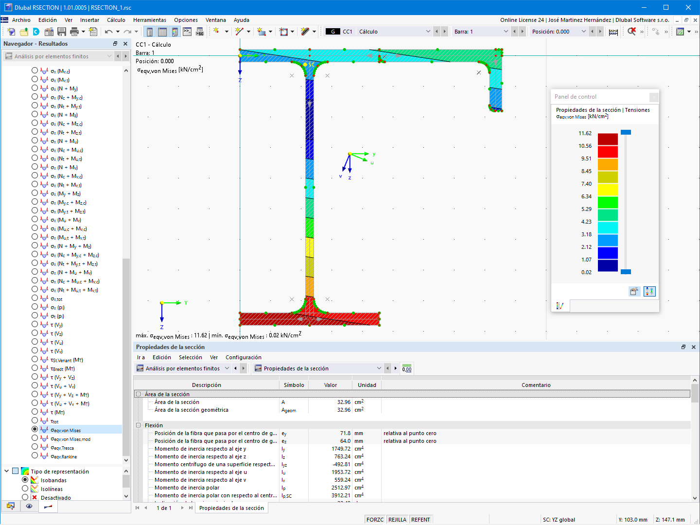 Representación tabular de propiedades de sección y distribución de tensiones gráficas para el cálculo general de secciones.