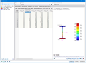 Tensiones unitarias de una sección de acero