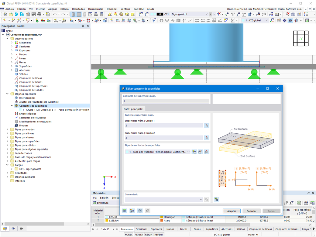 Contacto de superficies