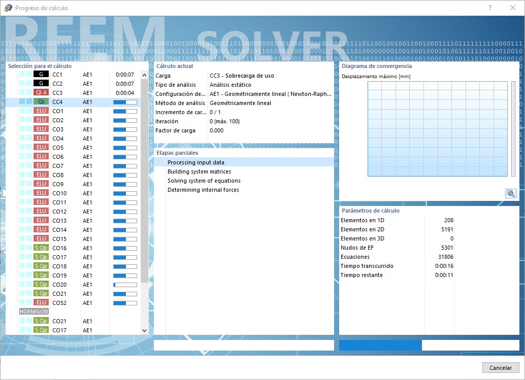 Cálculo en paralelo de combinaciones de carga