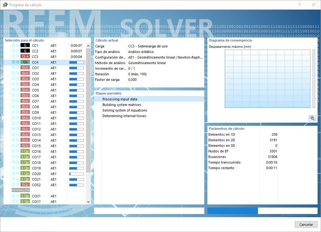 Cálculo en paralelo de combinaciones de carga
