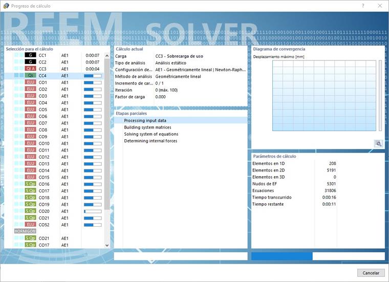 Cálculo en paralelo de combinaciones de carga
