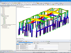 Visualización de la deformación del edificio de oficinas en RFEM