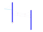 Modelo de catenaria para tranvía (© SDEA Engineering Solutions - Spain)