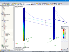 Tensiones de Von-Mises en un modelo de catenaria (© SDEA Engineering Solutions - Spain)