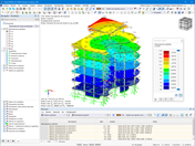 Resultados del análisis espectral