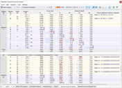 Pestaña 'Barras | Esfuerzos internos por sección'