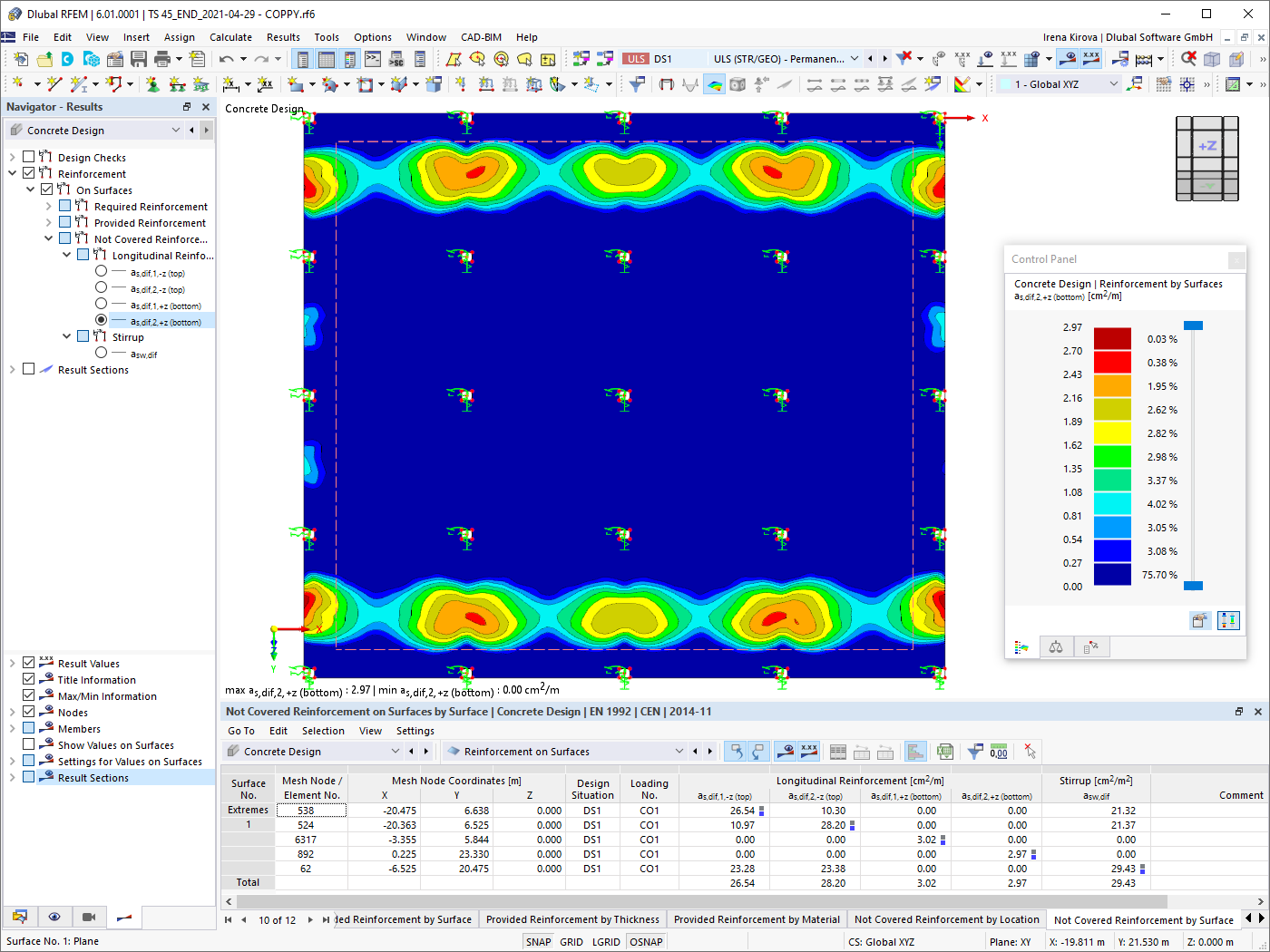 Armadura no cubierta como, 2, inferior