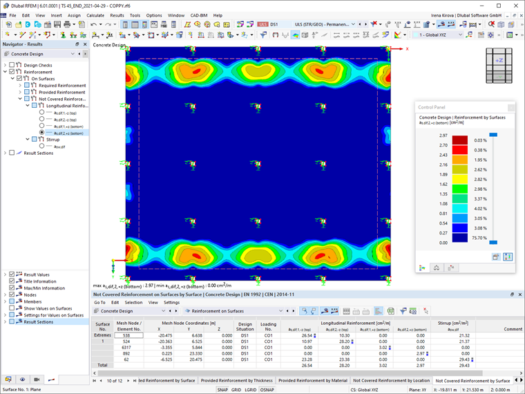 Armadura no cubierta como, 2, inferior