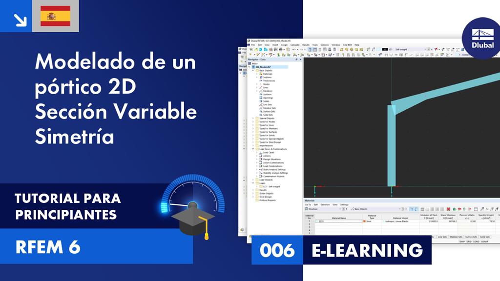 006|APRENDIZAJE EN LÍNEA
