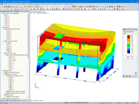 Deformaciones globales de la envolvente resultante (© SIE.istmo Servicio de Ingeniería Estructural)