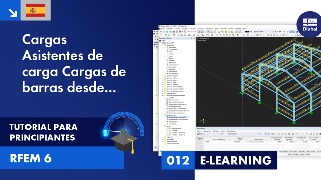 012 | APRENDIZAJE EN LÍNEA