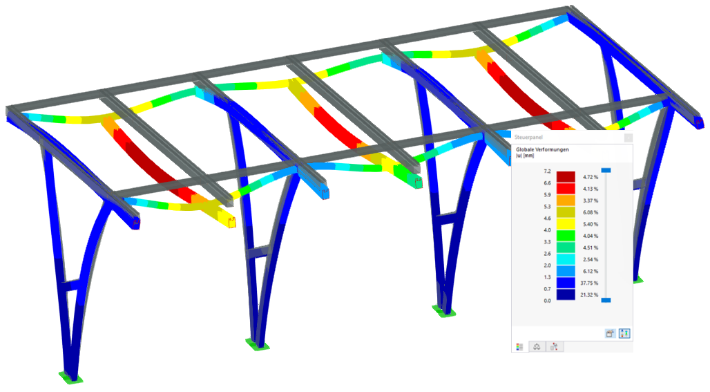 Cálculo de estructuras de aluminio