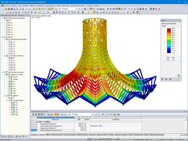 Deformaciones de la carga de viento en RSTAB (© PIRMIN JUNG)