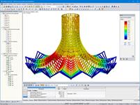 Deformaciones de la carga de viento en RSTAB (© PIRMIN JUNG)