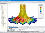 Deformaciones de la carga de viento en RSTAB (© PIRMIN JUNG)
