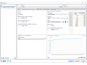 Zeitabhängige Materialeigenschaften - Kriechen und Schwinden
