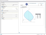 Diagrama de interacción visible en un informe