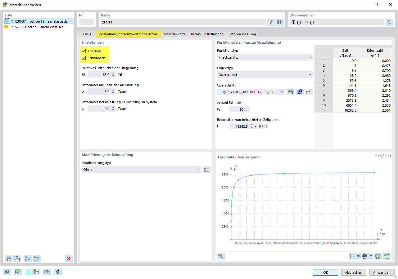 Activar fluencia y retracción para material de hormigón