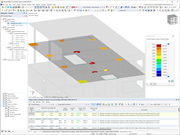 Cálculo de hormigón en RFEM para comprobaciones de punzonamiento con aprovechamiento de v-Ed y v-Rd,c.