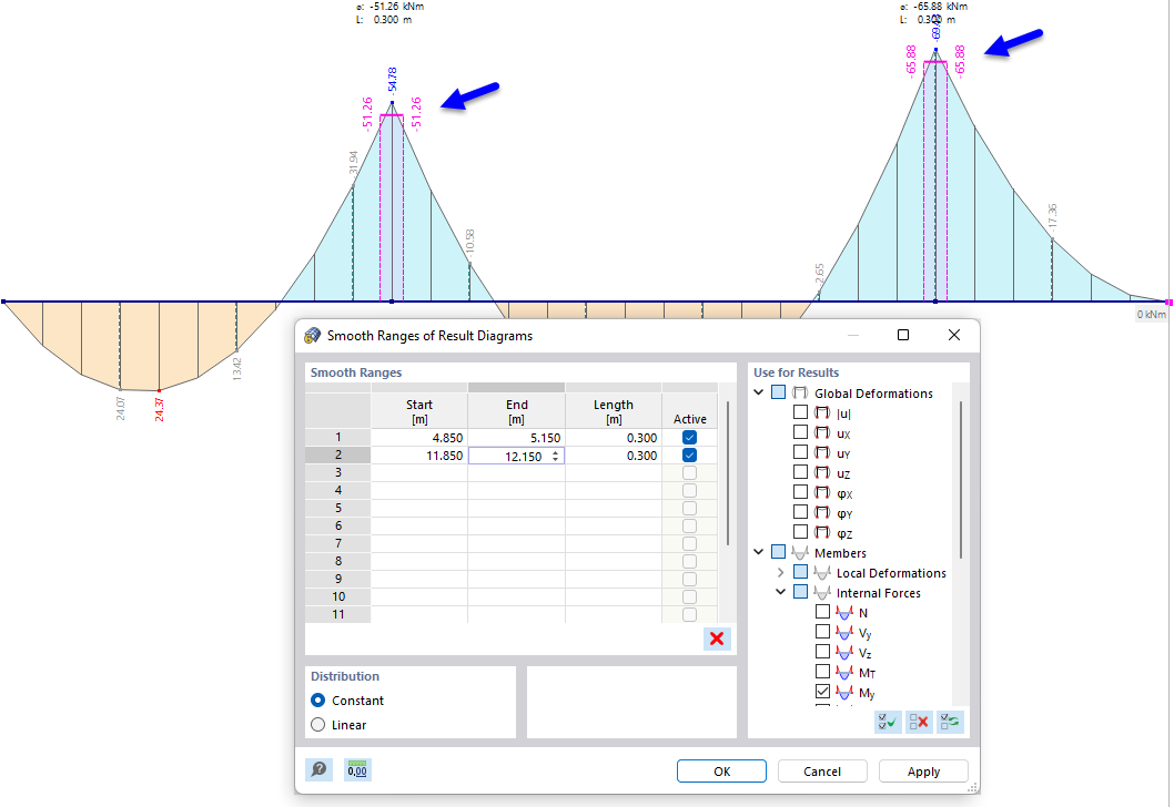 Definición de intervalos suavizados
