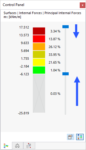 Ajuste de rangos de colores en el panel