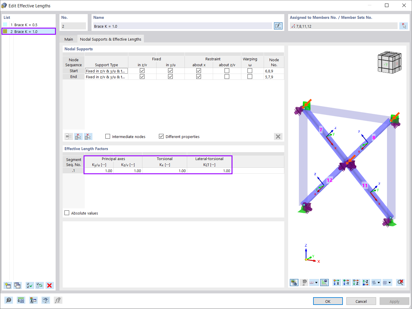 Factor de longitud eficaz, K = 1,0