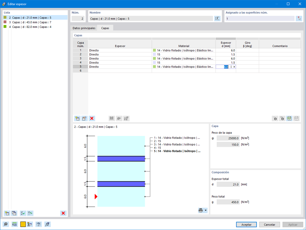 Estructura de capas de panel de vidrio laminado