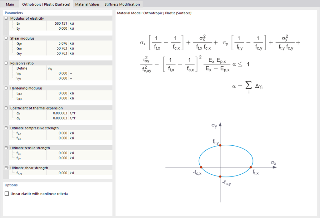 Modelo de material 'Ortótropo | Plástico (superficies)'