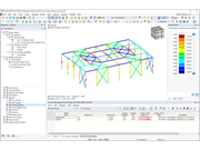 Resultados gráficos del cálculo de acero - Envolvente sin diagrama