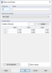 Nueva sonda de línea